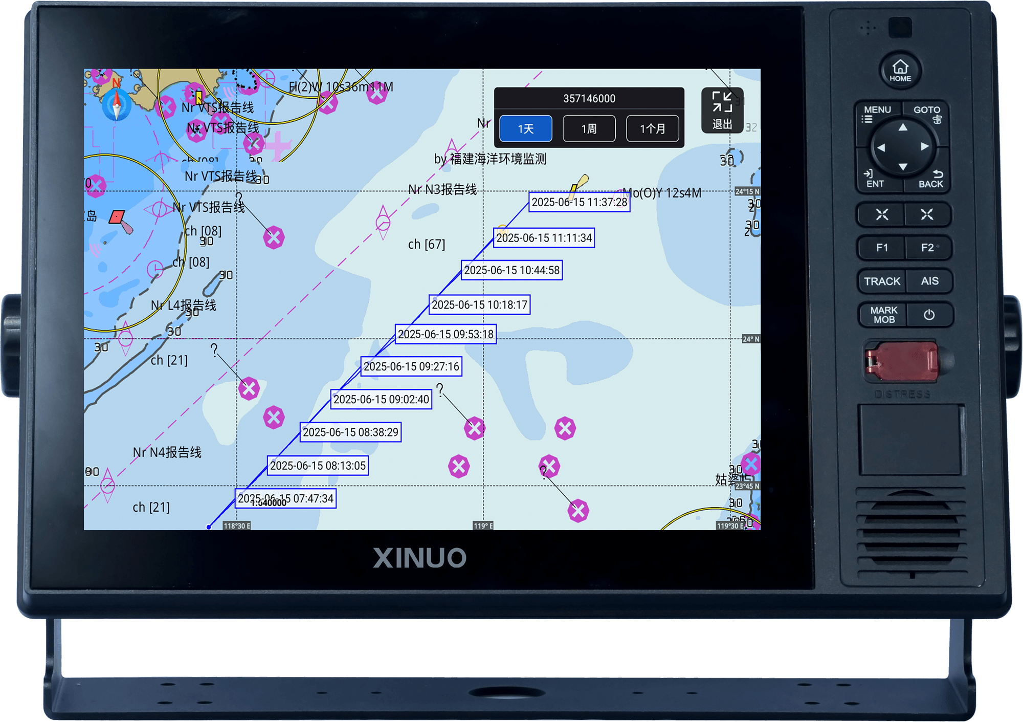 XN60 Series