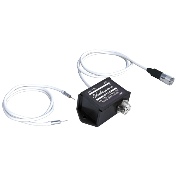 Splitters, Switches, & Testers