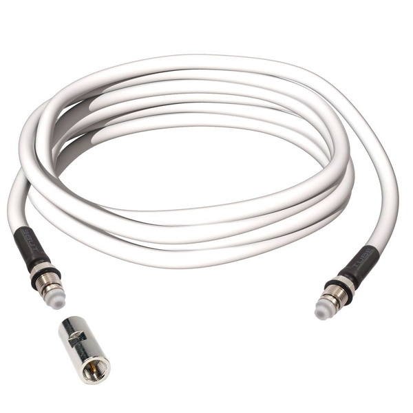 Cables