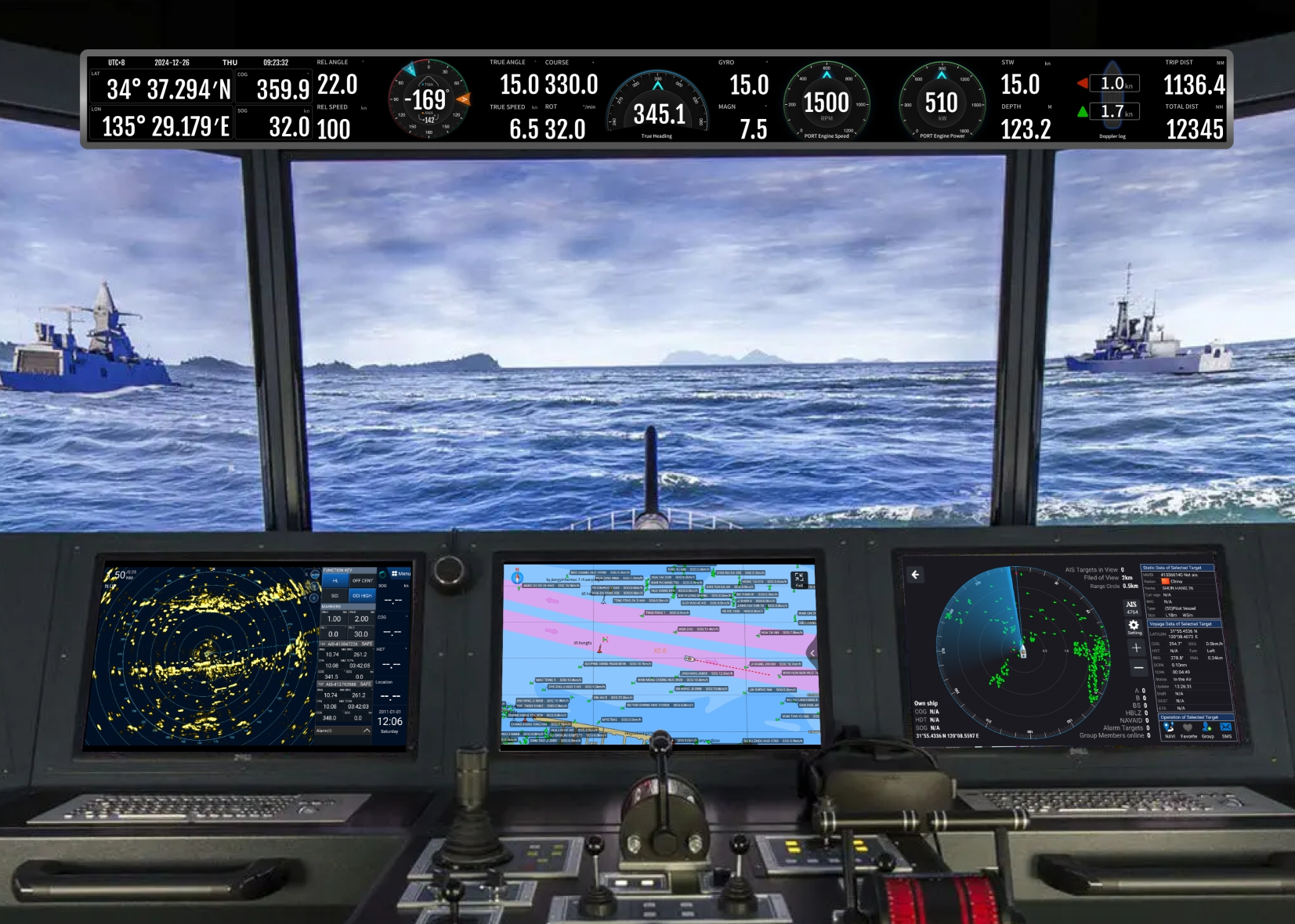 HM-2812 instrumentation display shown across the upper area of a vessel bridge
