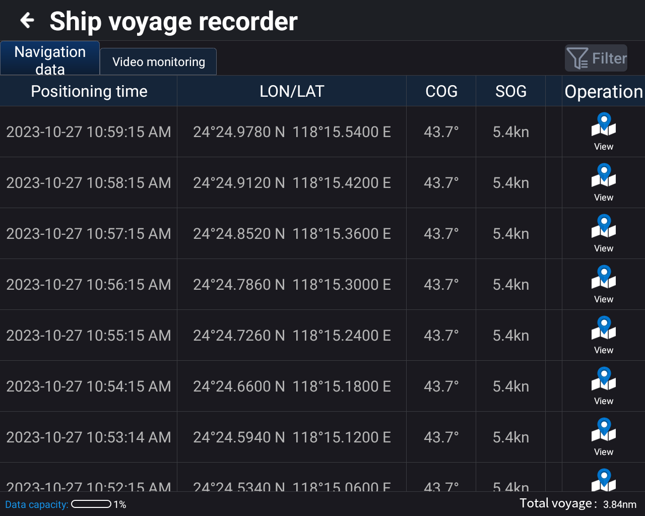XN-6618 ship voyage recorder interface